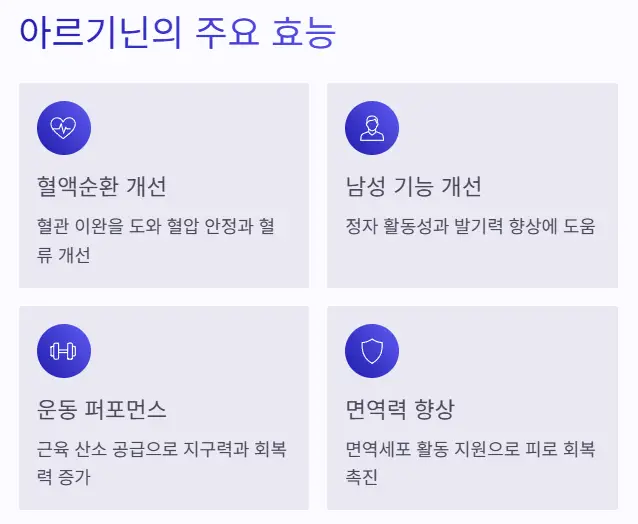 아르기닌 효능
