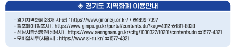 경기청년 잡아바어플라이면접수당 대상 신청 방법