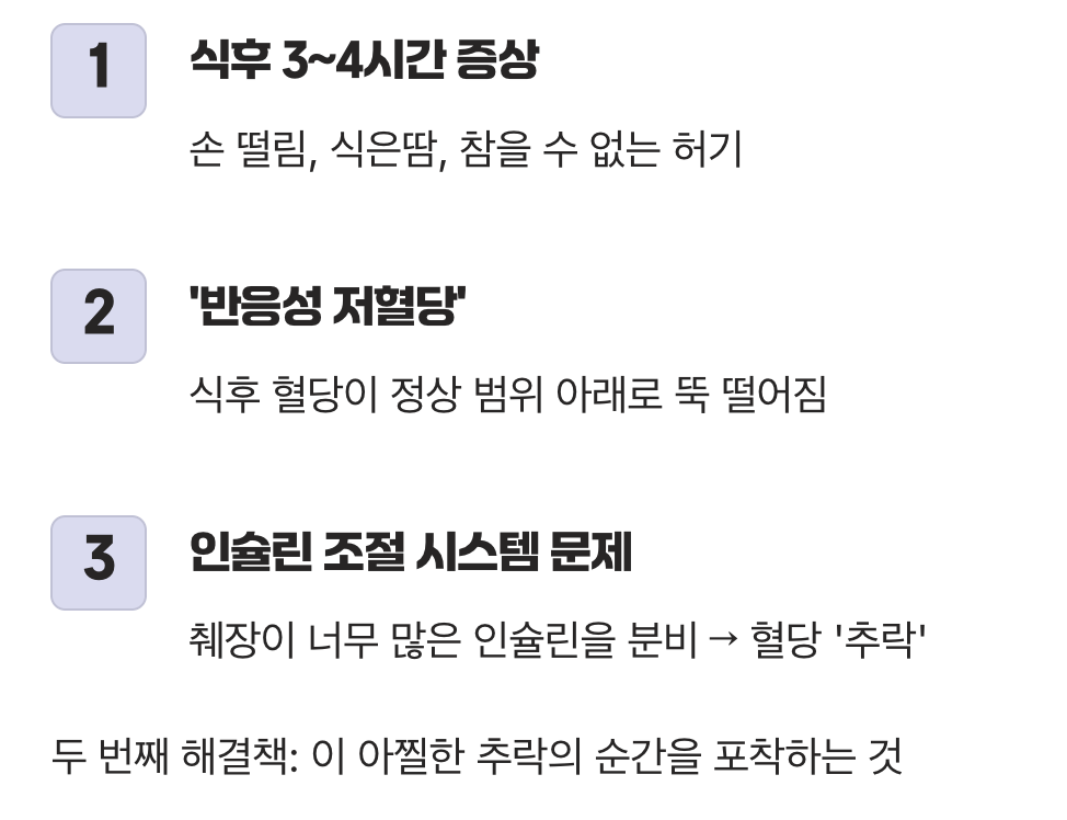 급격한 하강이 보내는 위험 신호