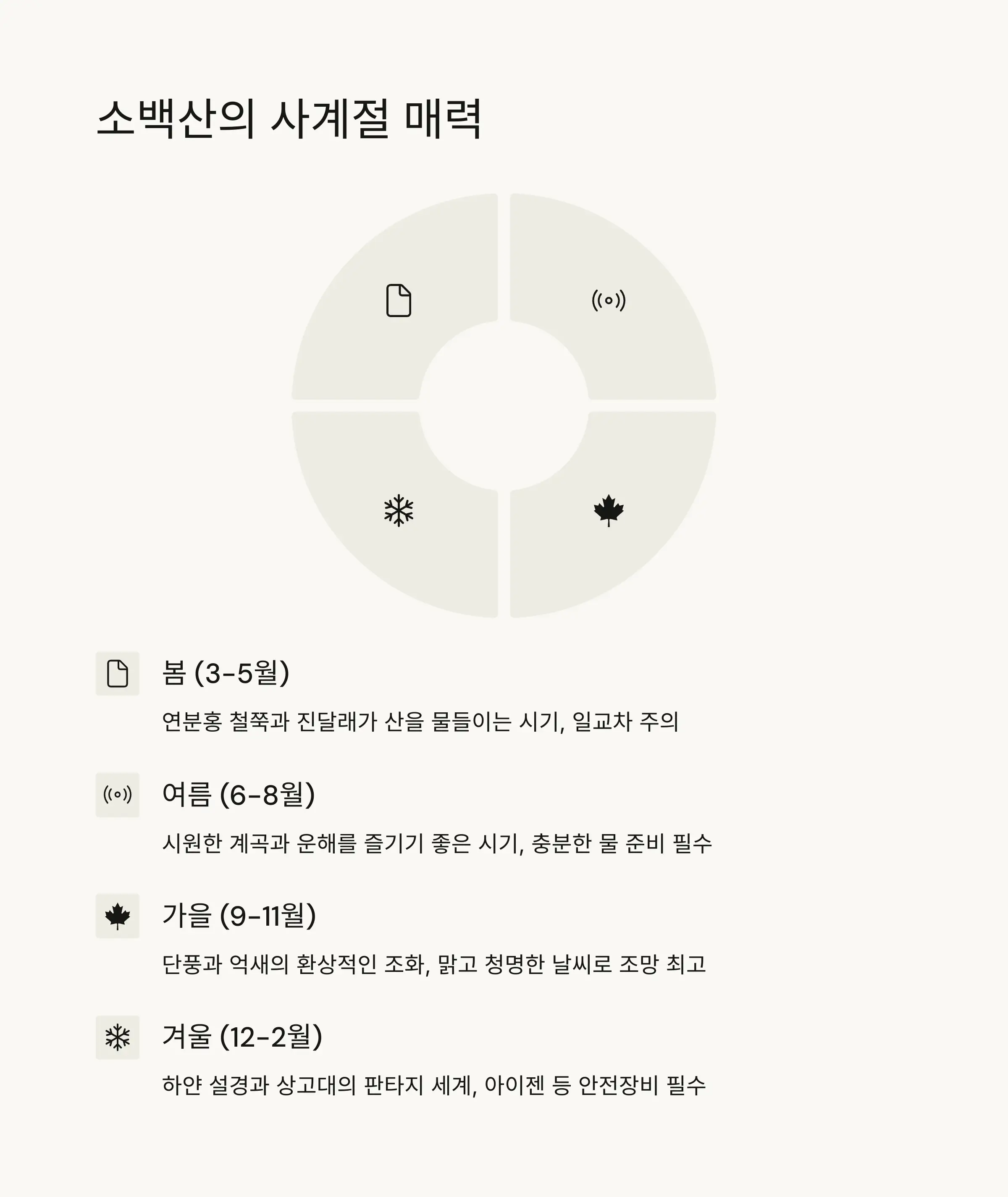 🍂 계절별 등산 가이드