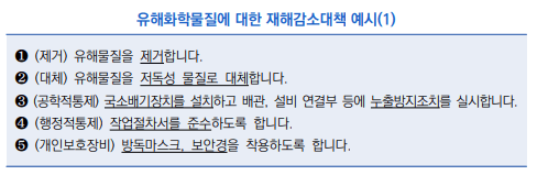 중대재해 처벌법 주요내용 유해 위험요인 파악 개선 절차