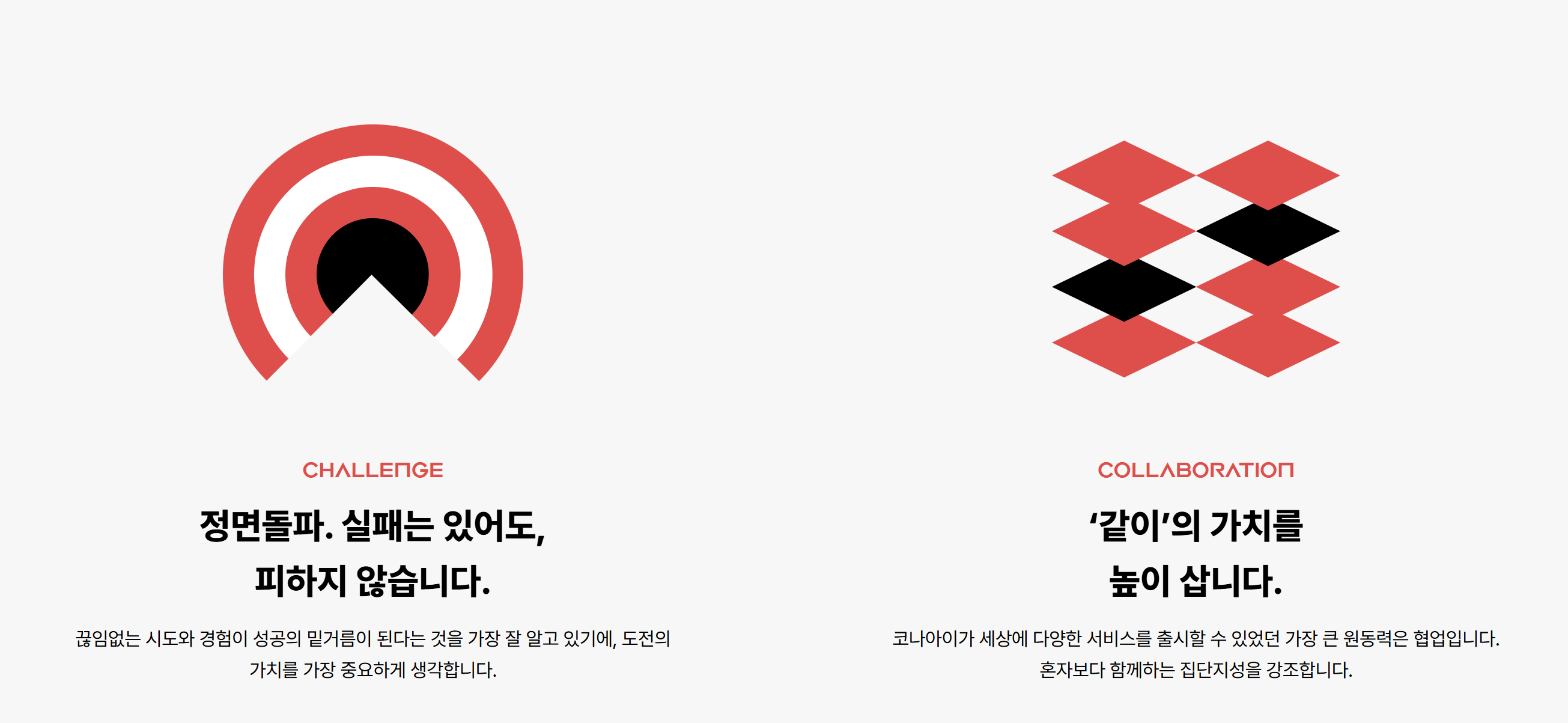 코나아이 주가 (+유심 압수수색)