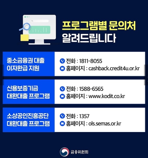 이자환급