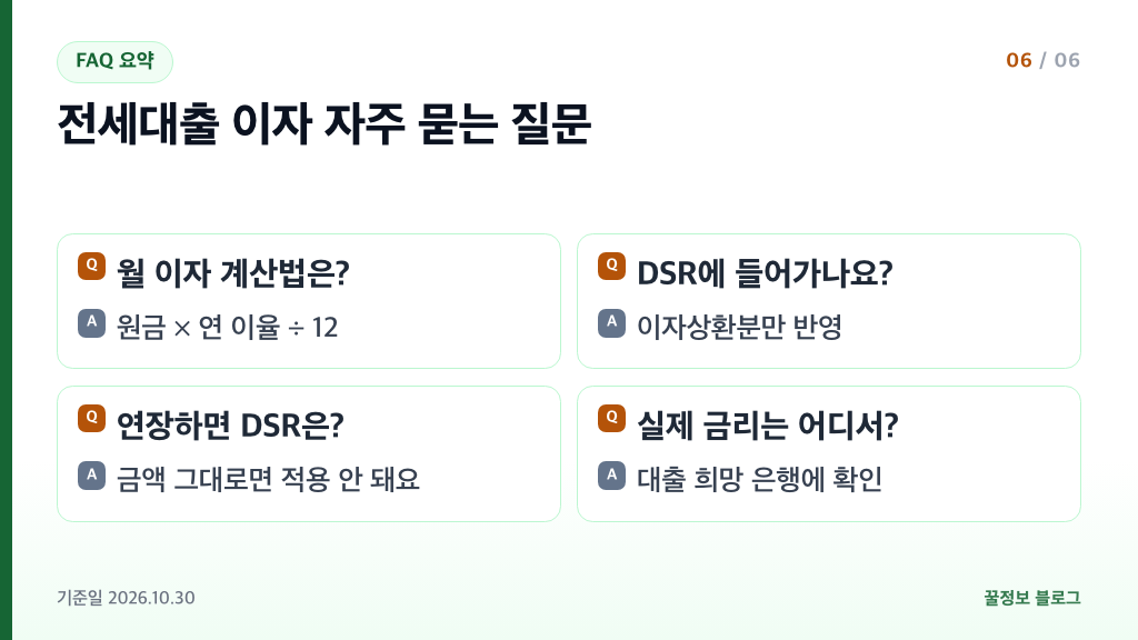 전세대출 이자 자주 묻는 질문 월 이자 계산법 DSR 반영 연장 시 DSR 실제 금리 확인처