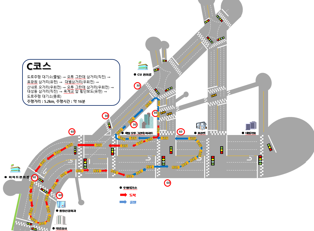 대전운전면허시험장 도로주행C코스