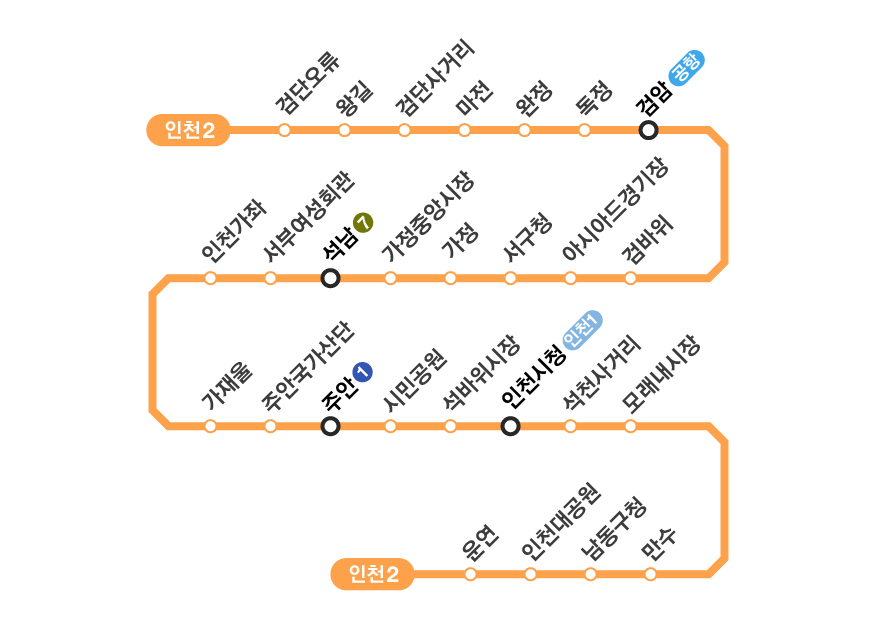 인천2호선노선도