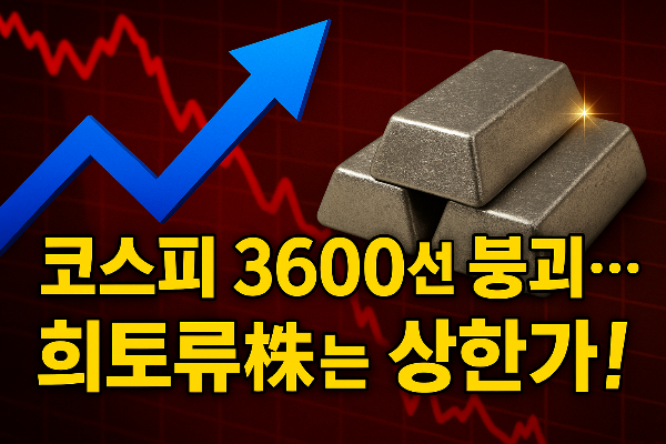 코스피 3600 선 붕괴