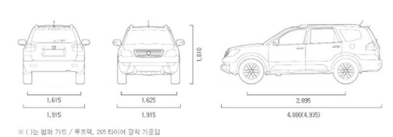 EV9 모하비 제원 비교