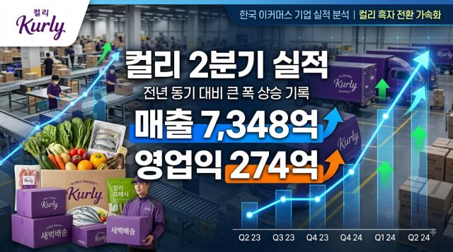 2026년 컬리 2분기 실적 매출 7348억원 영업이익 274억원