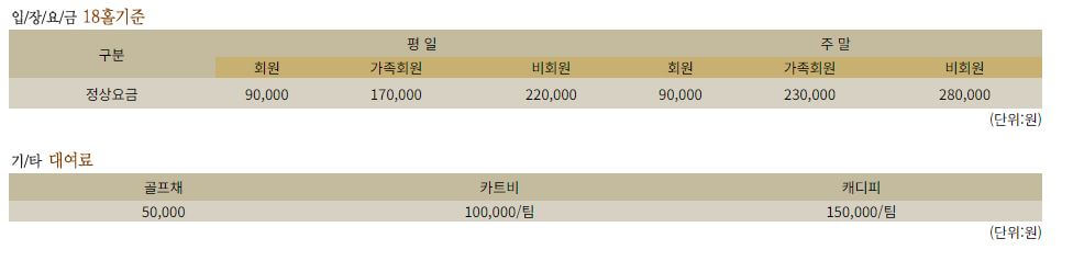제일cc 요금