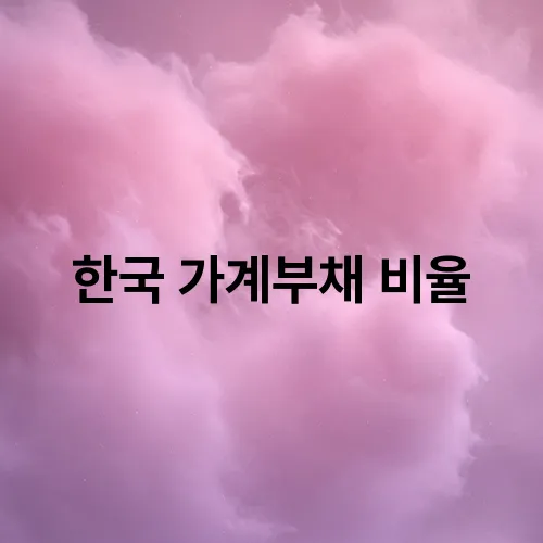 한국 가계부채 비율