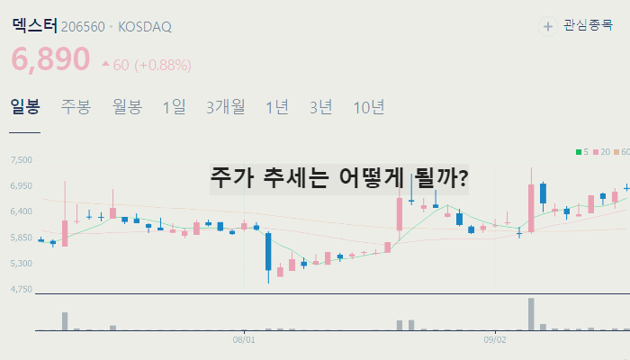 한동훈 관련주 대장주 테마주 TOP7 : 이정재