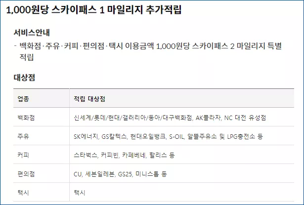 삼성 마일리지 플래티넘 스카이패스 마일리지 혜택 설명