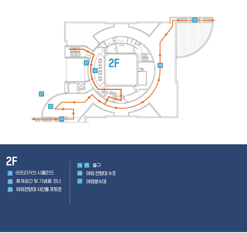 울진 아쿠아리움