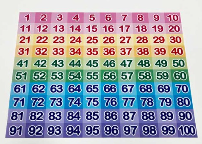 숫자 100까지 자판