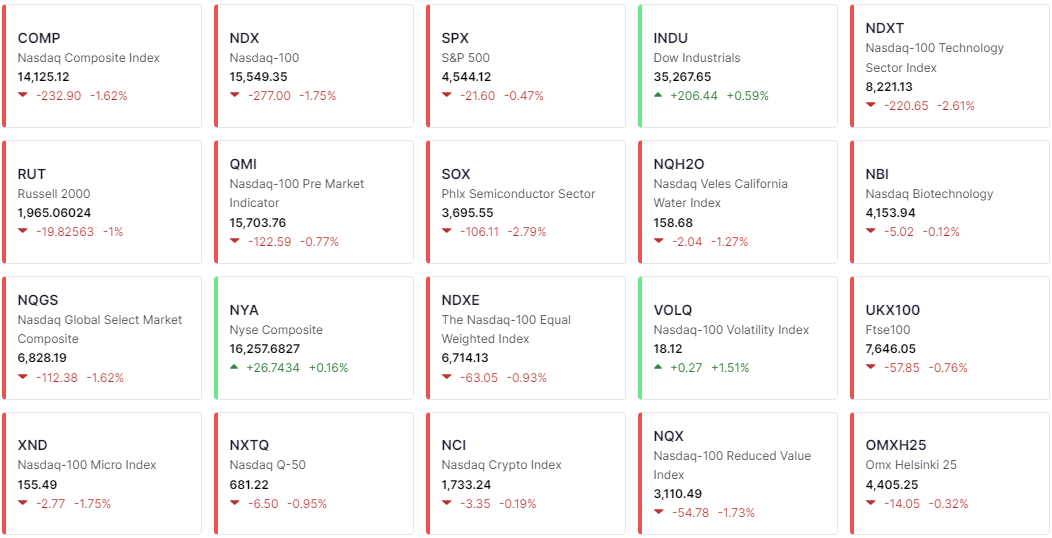 λμ€λ₯ μ§μ-μ΄λ―Έμ§