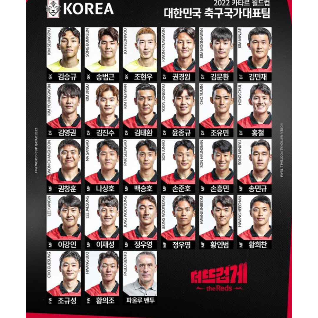 2022-카타르월드컵-축구국가대표팀-명단