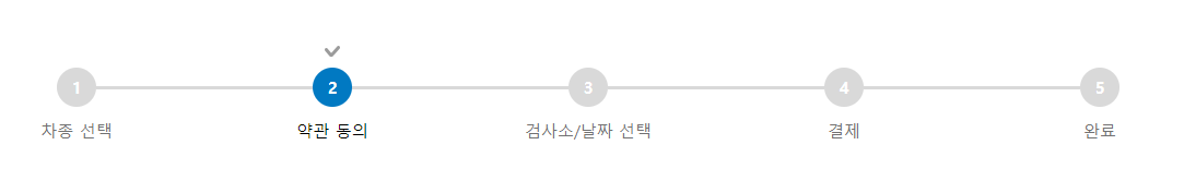 자동차검사