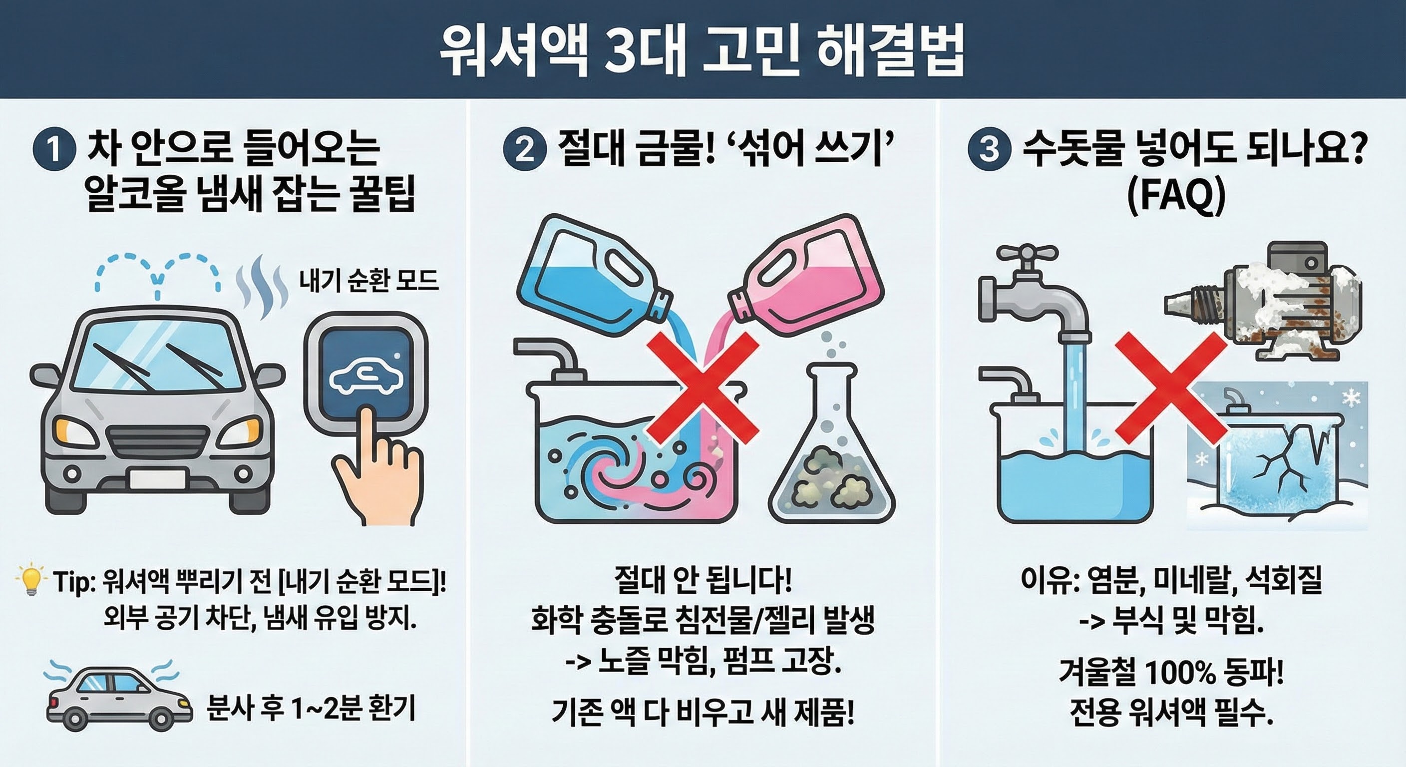 셔액 사용 시 발생하는 3대 고민 해결법