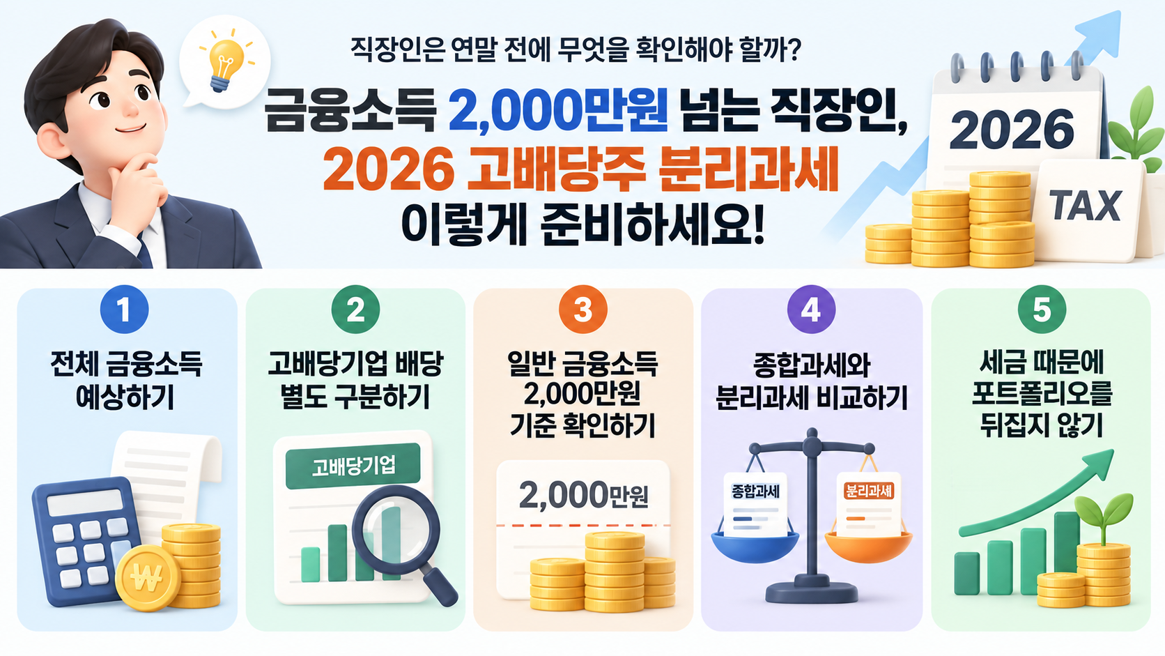 2026고배당주 분리과세 준비사항 인포그래픽