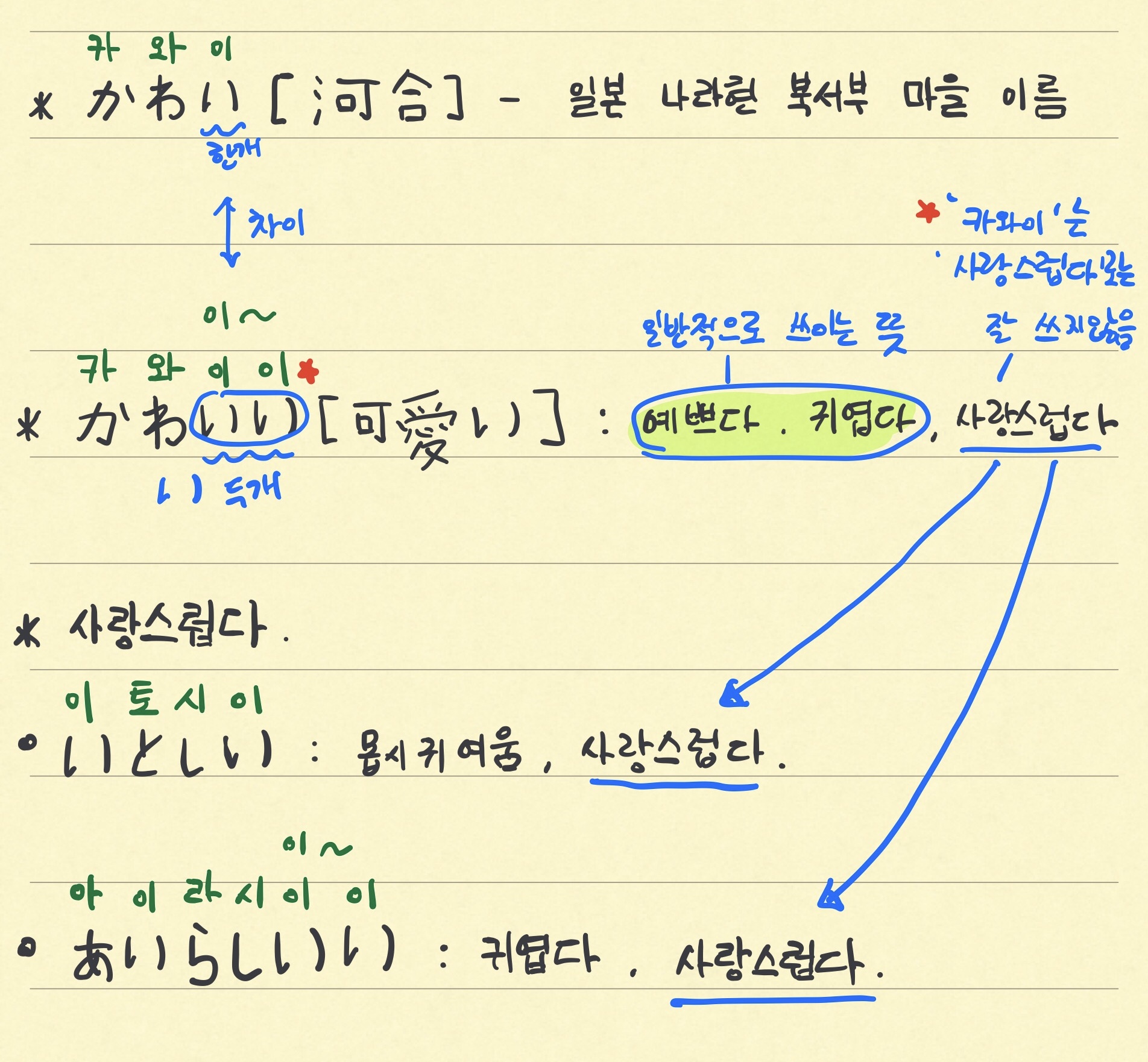 일본어 'かわいい' 카와이 의 뜻과 비슷한 단어들의 뜻을 색깔별로 정리한 노트 앱 이미지