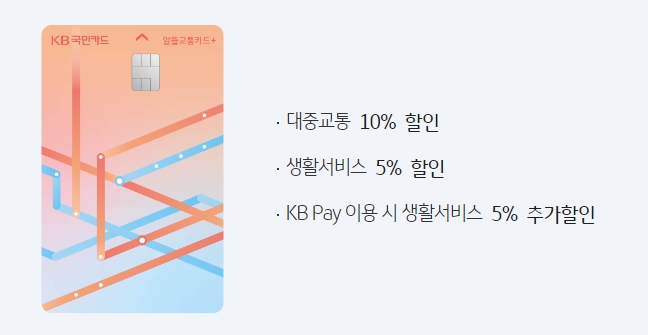 알뜰교통플러스 카드