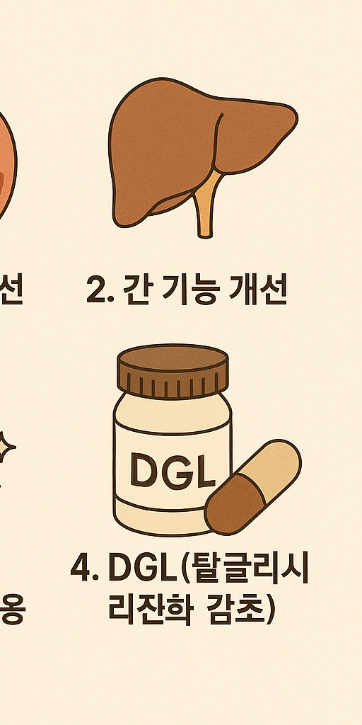 감초차 효능