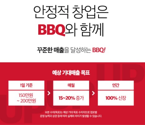 성공창업
