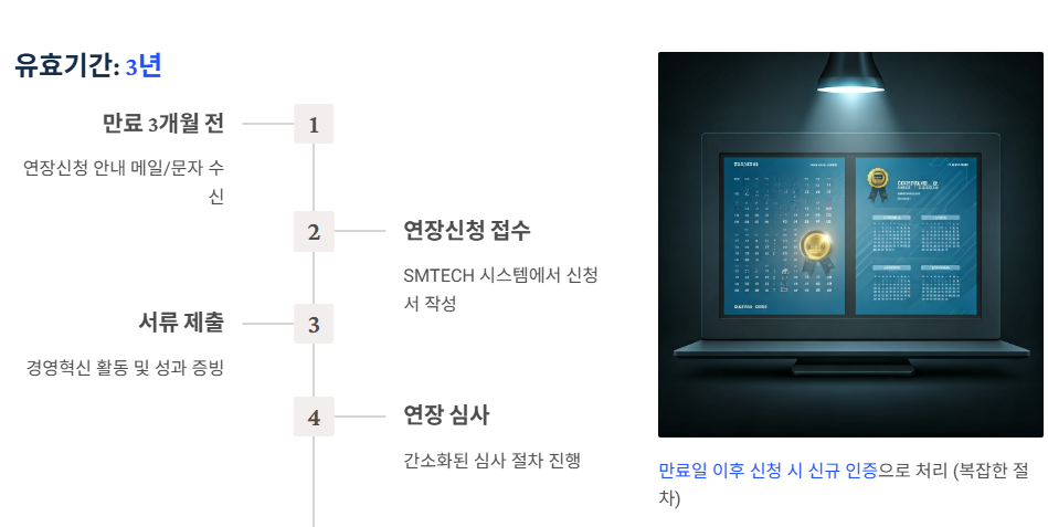 메인비즈 인증 연장 신청 방법