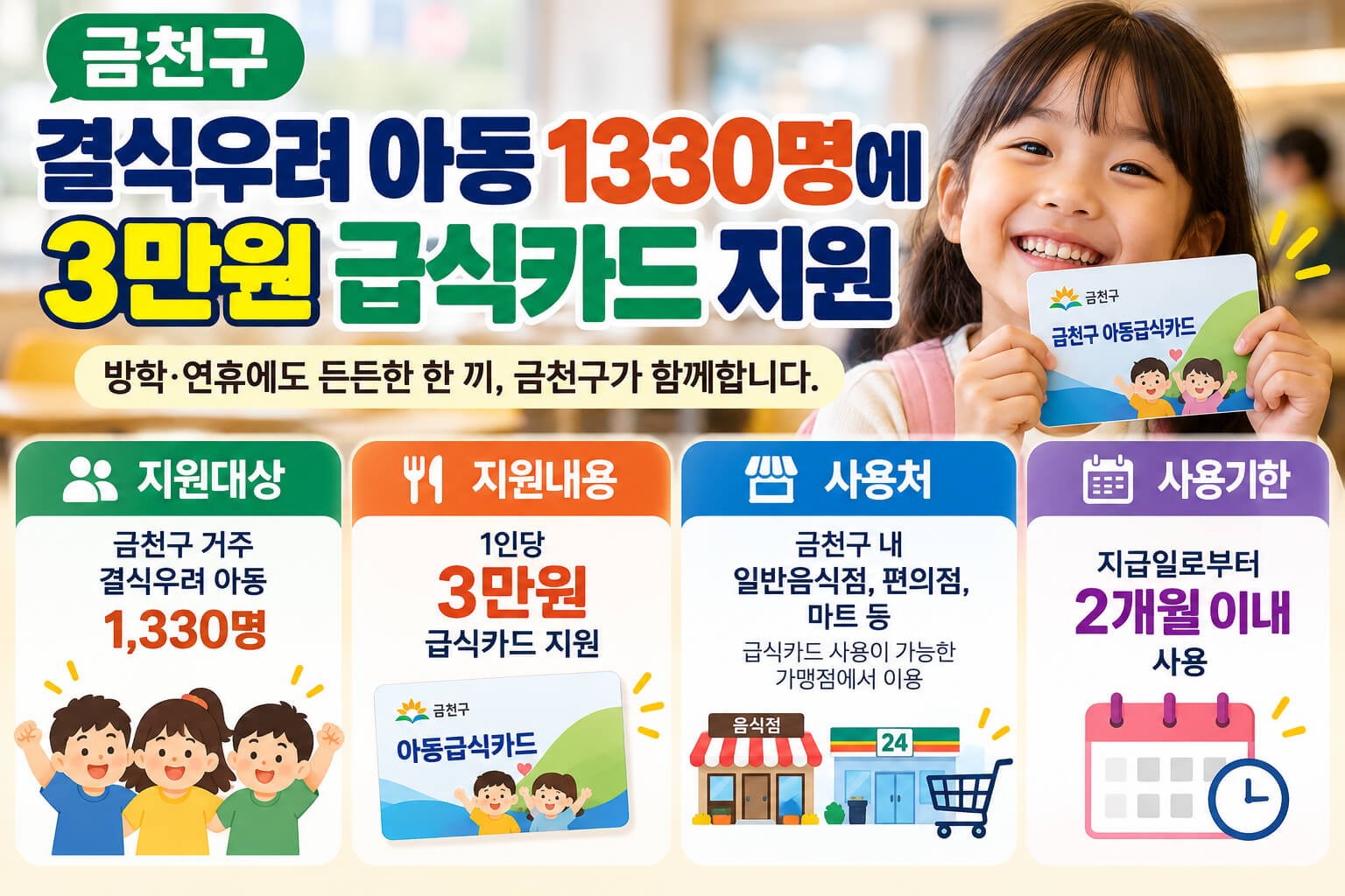 금천구 결식우려 아동 1,330명에게 1인당 3만원 급식카드를 지원하는 내용을 안내하는 이미지