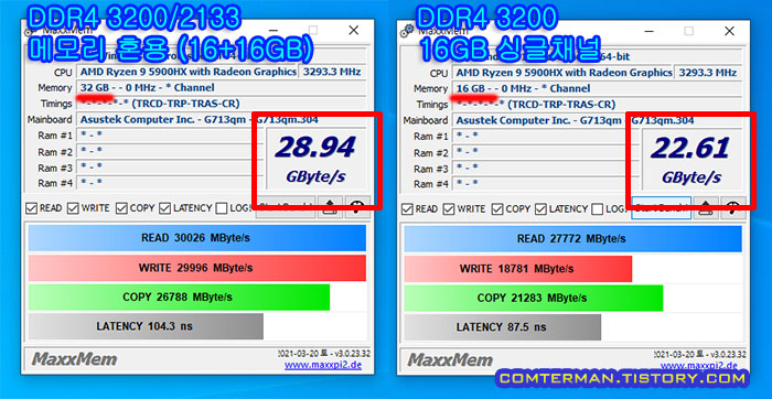 DDR4 2133 3200 메모리 혼용 MaxxMem 벤치마크
