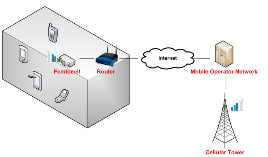 KT 해킹 피해 방지를 위한 소액결제 차단 방법ㅣKT알뜰폰 포함