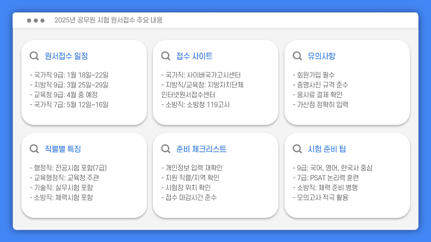 2025년 공무원 시험 원서접수 바로가기 총정리