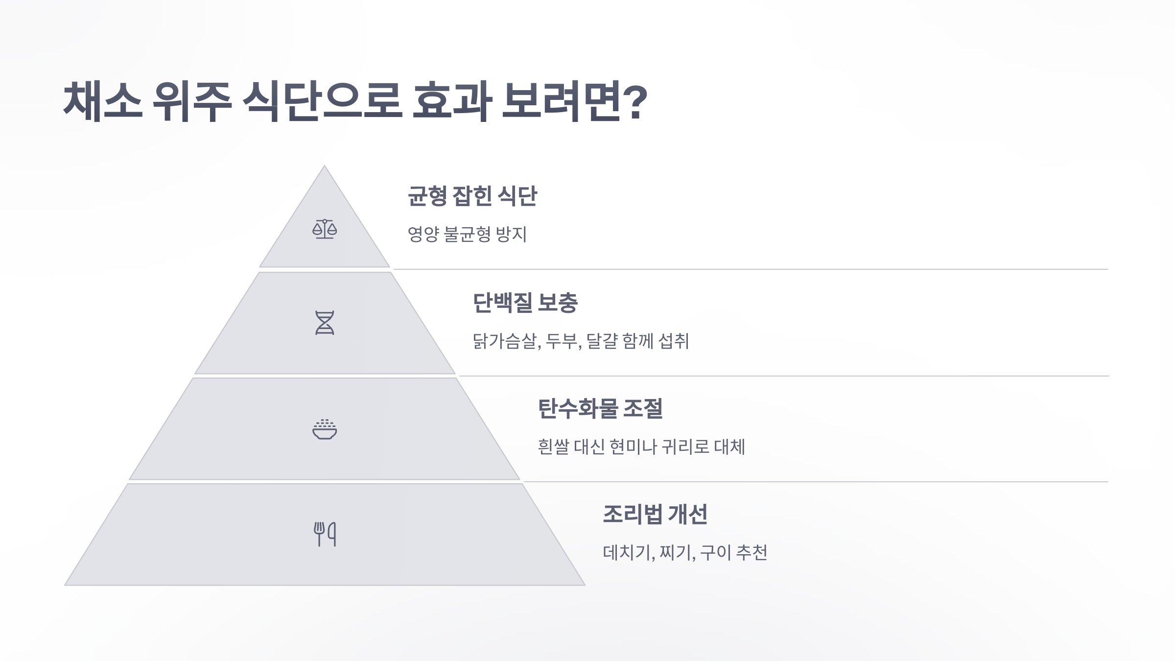 참조-채소-다이어트-4