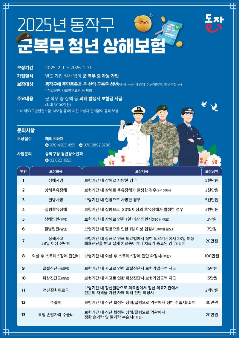 군복무청년 상해보험 보장