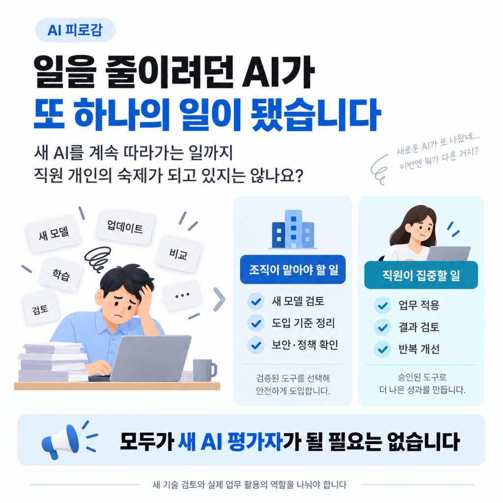 일을 줄이려고 도입한 AI가 또 하나의 일이 됐습니다 &mdash; 이미지 1