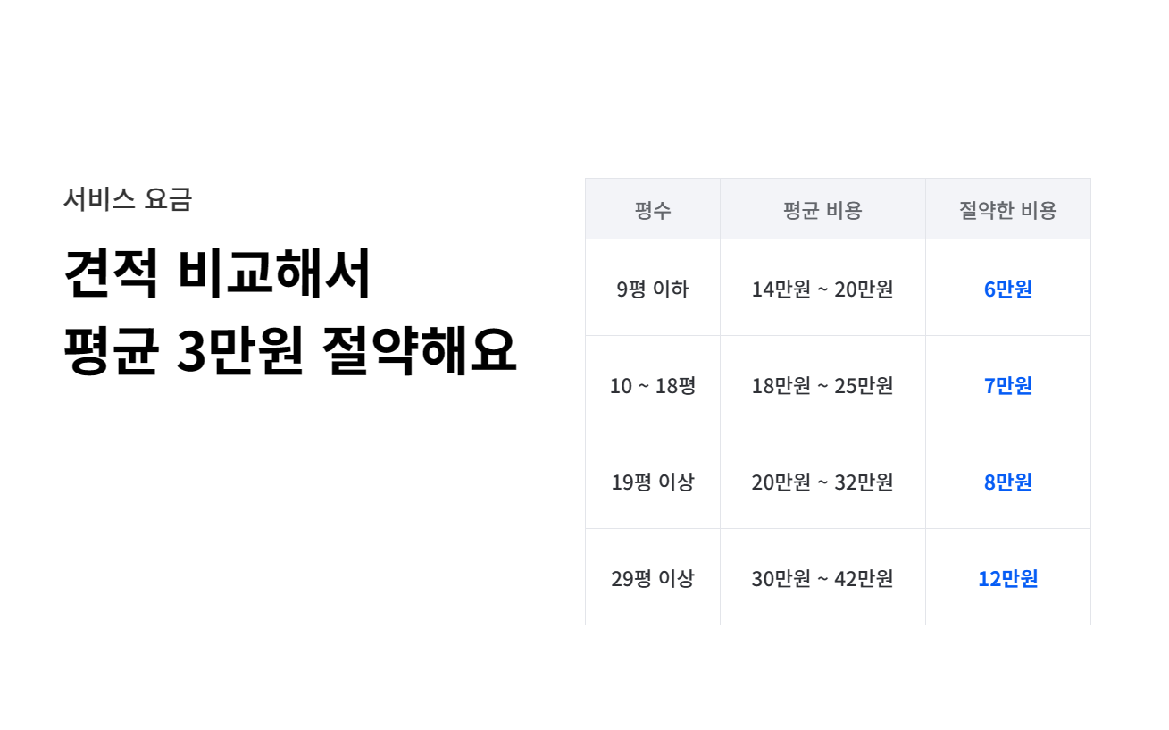 미소 입주청소 가격