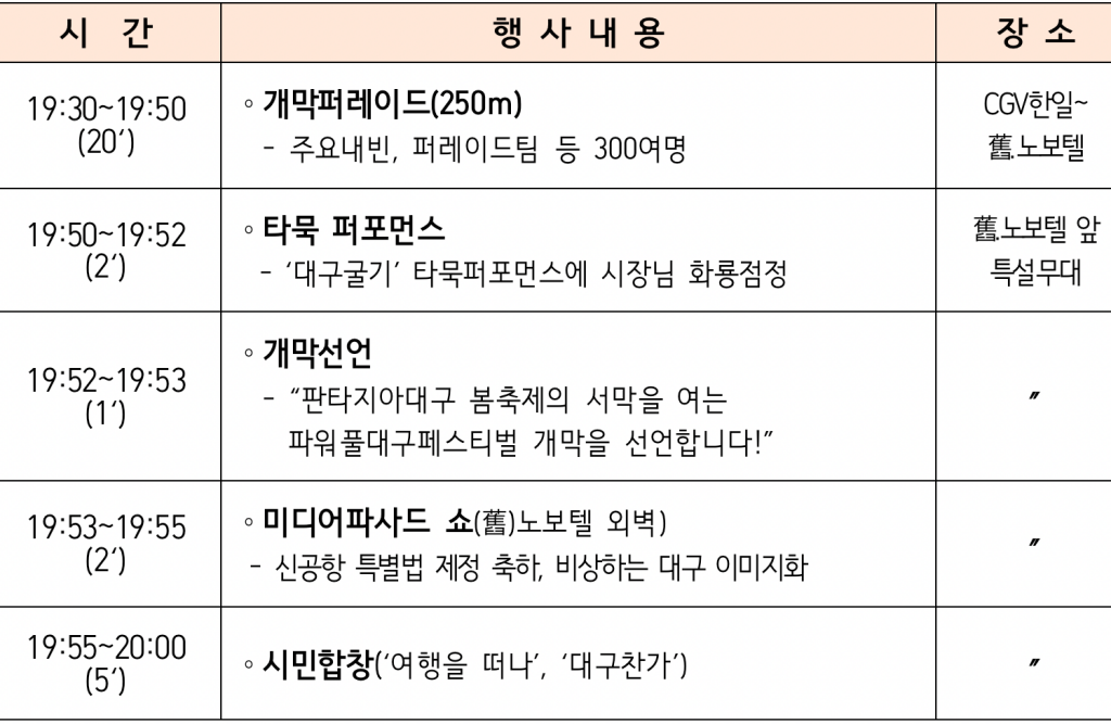 2023 파워풀대구페스티벌 개막식 일정