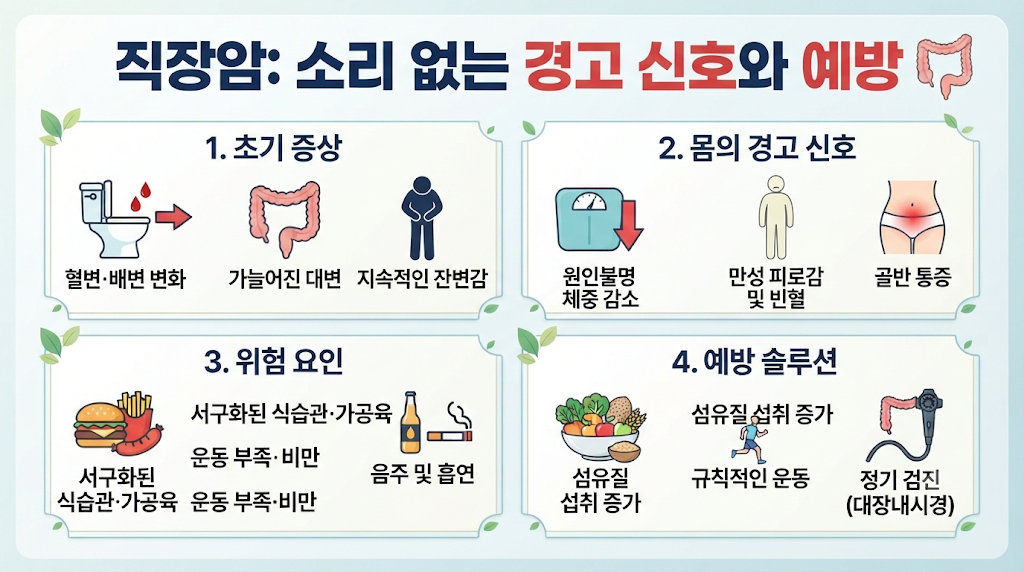 직장암 증상