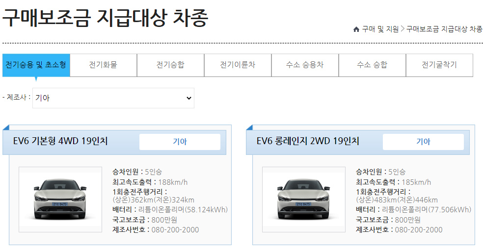 구매보조금-지급대상