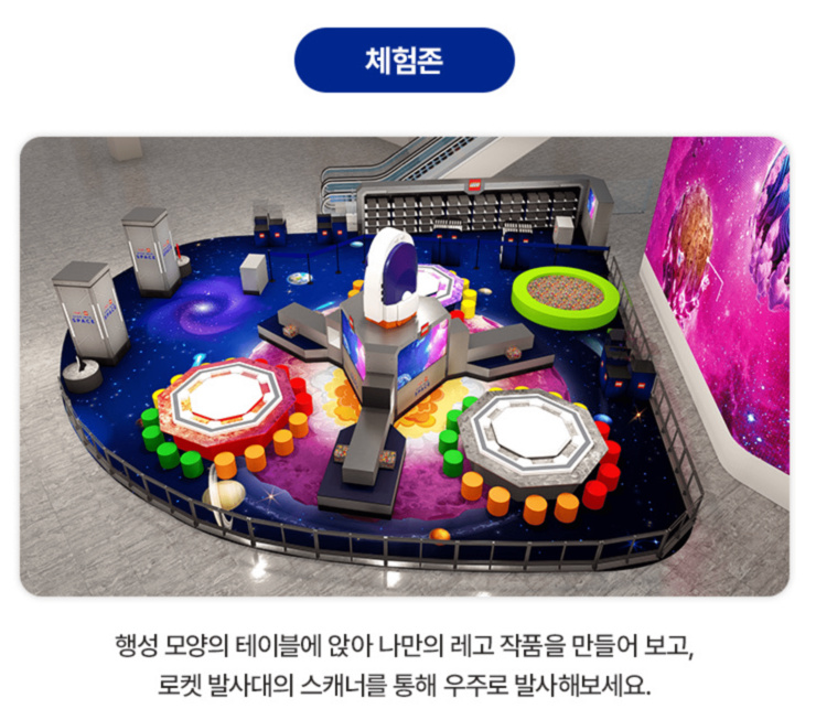 비오는 어린이날 가볼만한 곳 추천