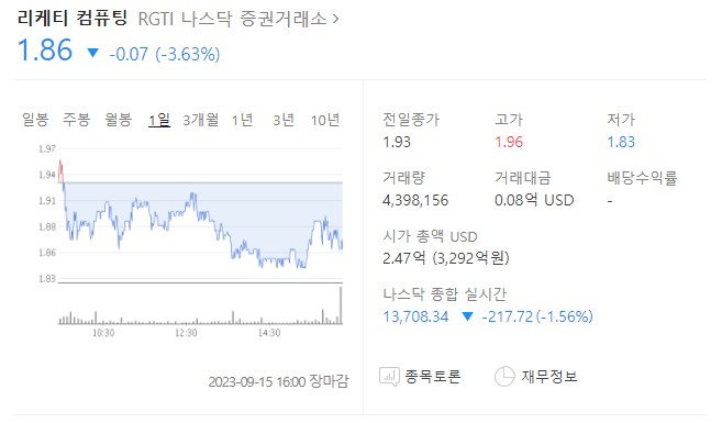 리케티 컴퓨팅 주가