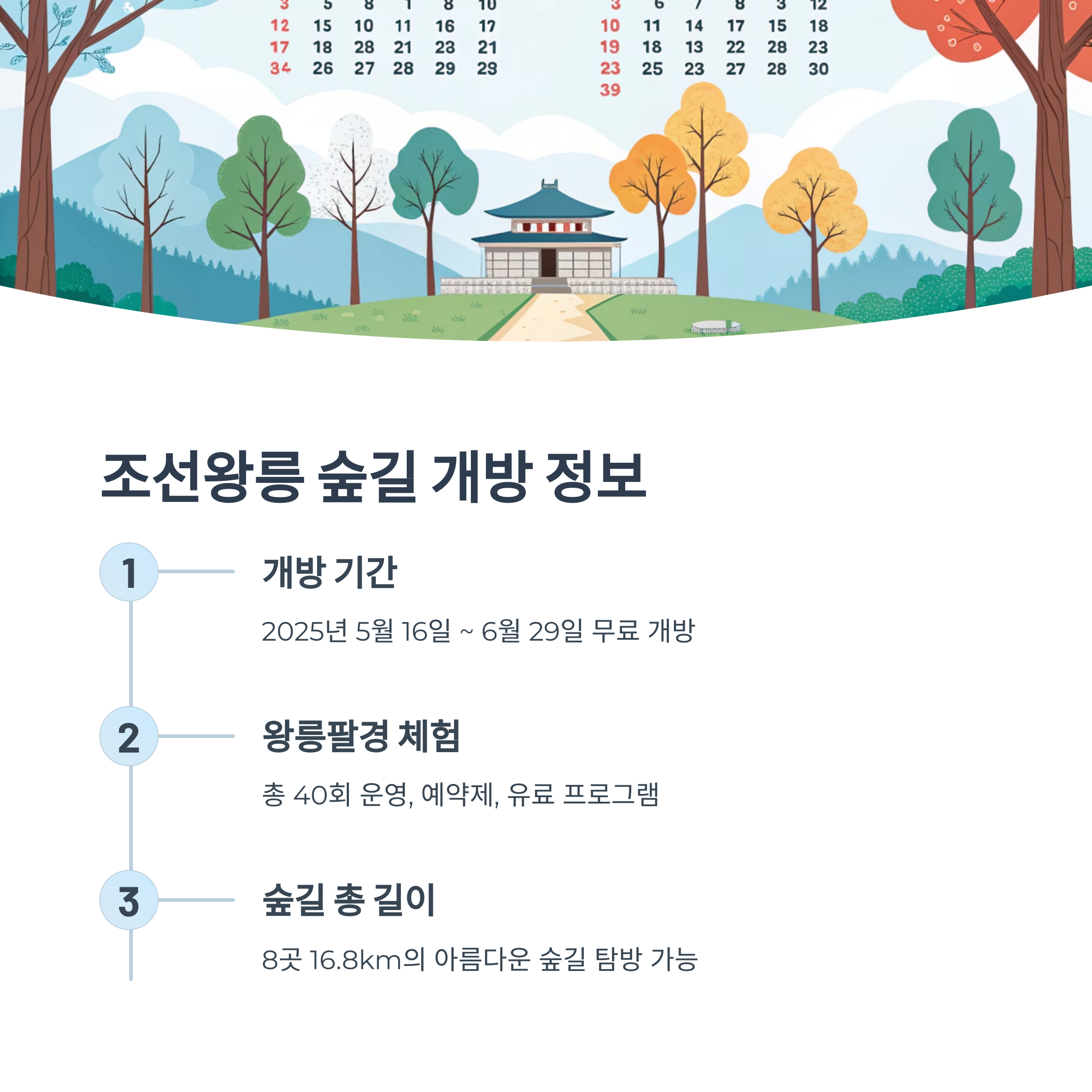 조선왕릉 숲길 개방 정보