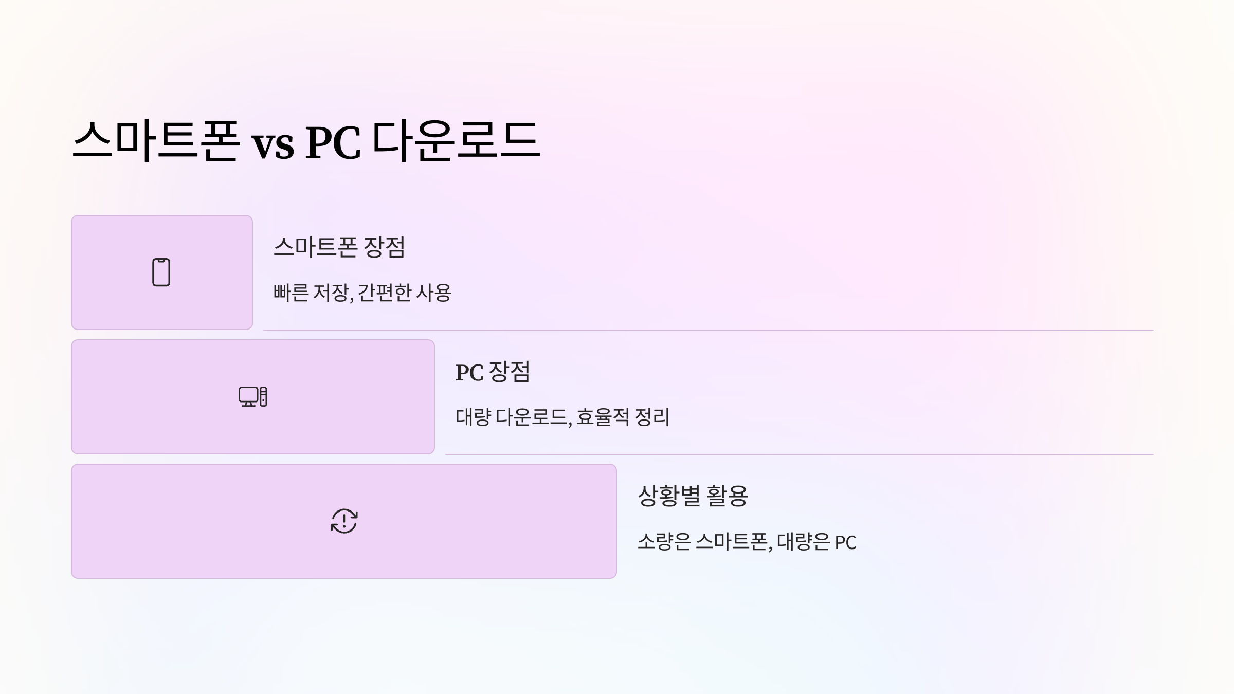 스마트폰-PC차이