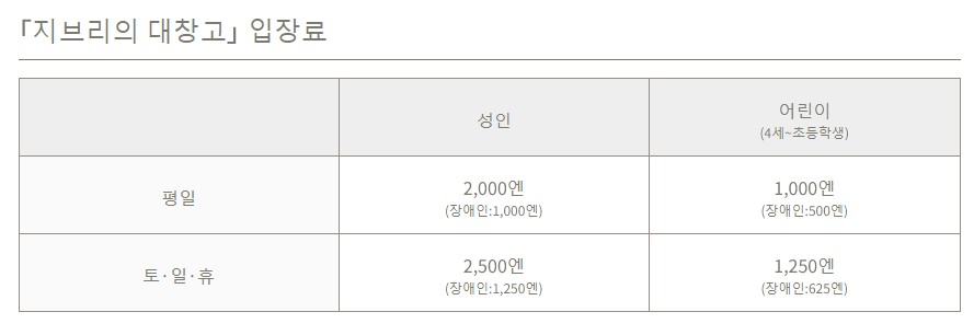 지브리파크 예약방법