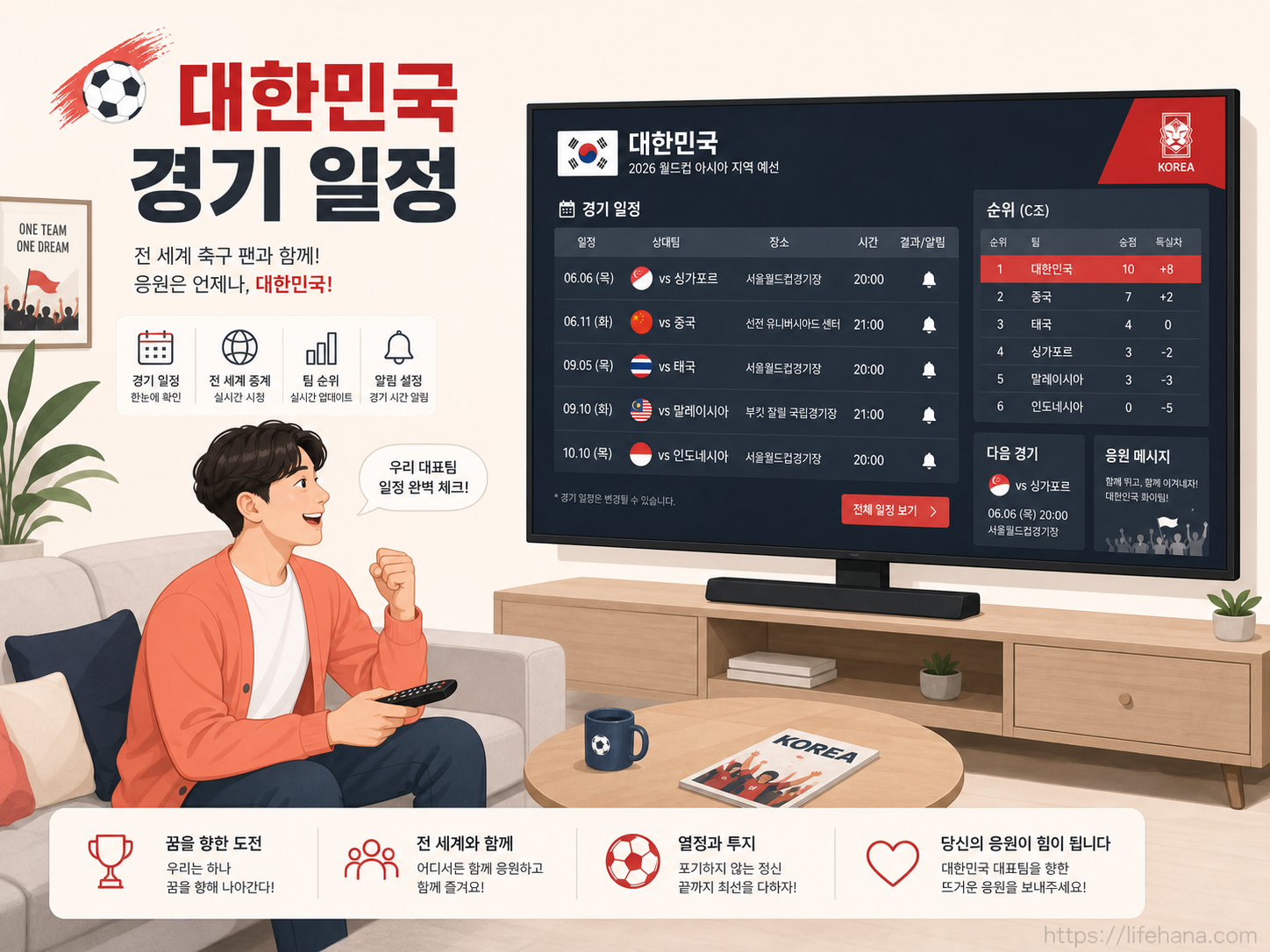북중미 월드컵 개막 소식과 대한민국 대표팀의 조별리그 3경기 핵심 대진 일정을 요약한 메인 인포그래픽