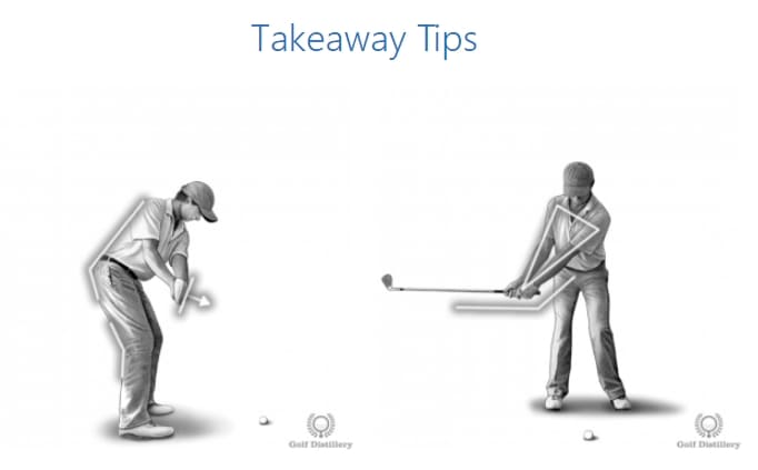 그림으로 이해하는 완벽 골프 스윙의 모든 것 VIDEO: How to Swing a Golf Club - Perfect Golf Swing