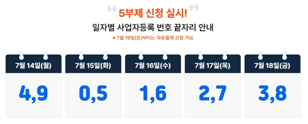 소상공인 부담경감 크레딧 관련 사진