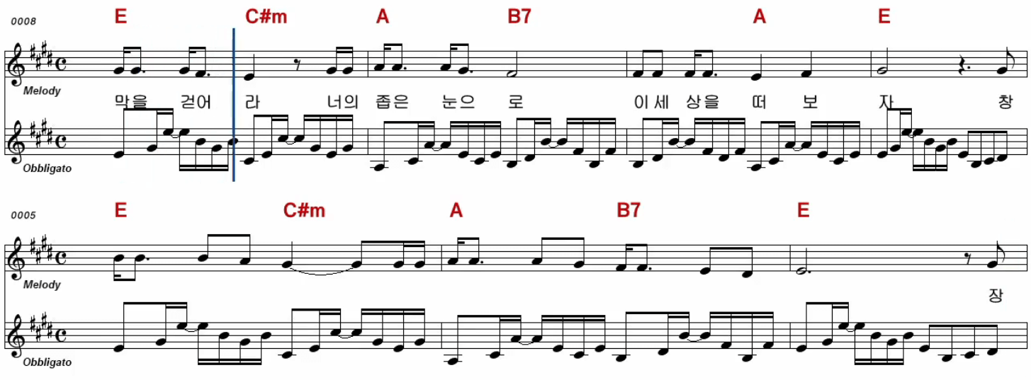 한대수 행복의 나라로 악보