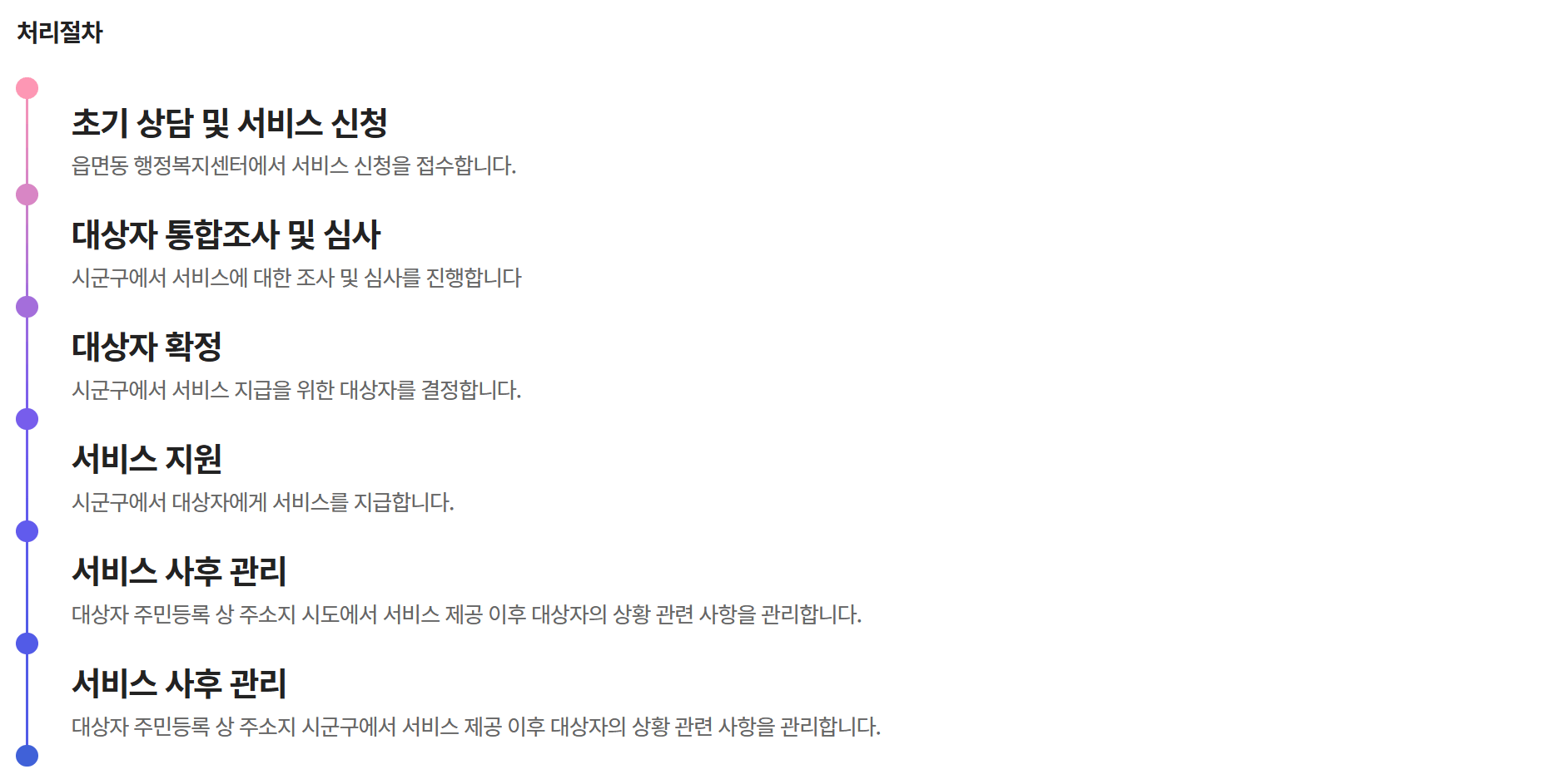 신청방법 2